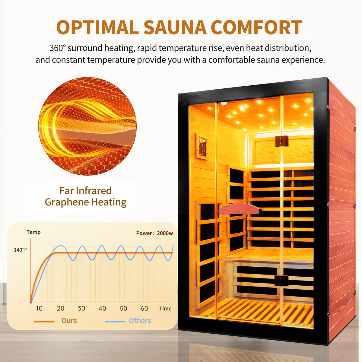 Sauna 02
